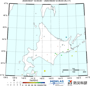 北海道の最新地震分布