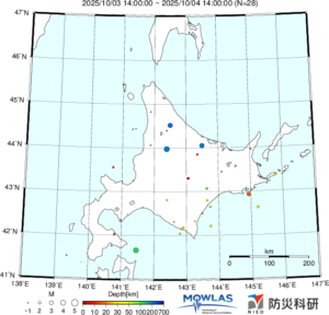 北海道の最新地震分布