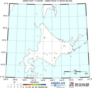 北海道の最新地震分布