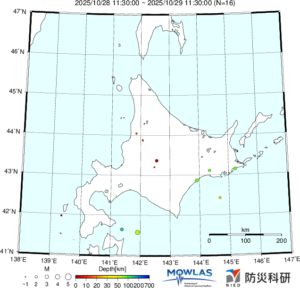 北海道の最新地震分布