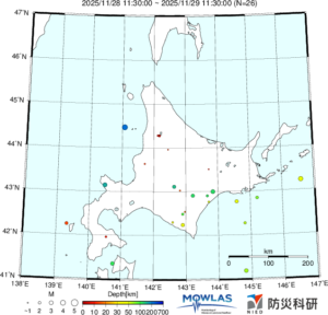 北海道の最新地震分布