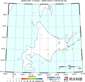北海道の最新地震分布