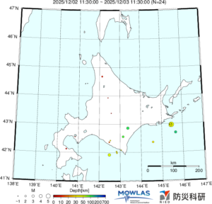 北海道の最新地震分布