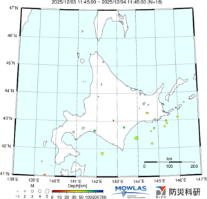 北海道の最新地震分布