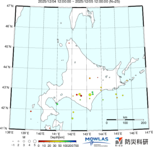 北海道の最新地震分布