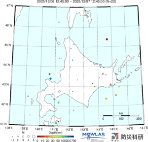 北海道の最新地震分布