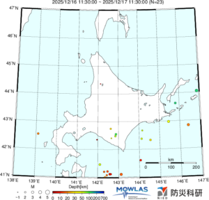 北海道の最新地震分布