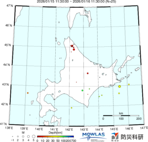 北海道の最新地震分布
