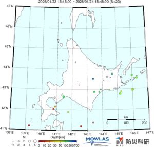 北海道の最新地震分布