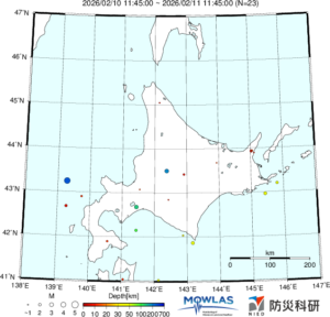 北海道の最新地震分布