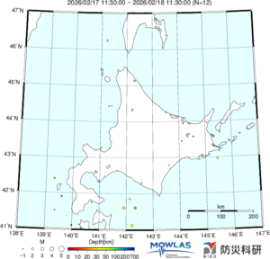 北海道の最新地震分布