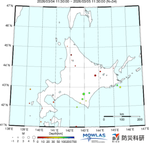 北海道の最新地震分布