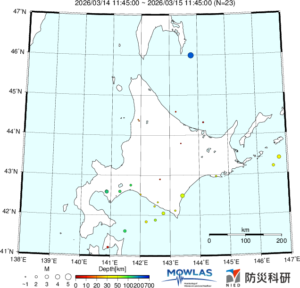北海道の最新地震分布