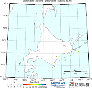 北海道の最新地震分布