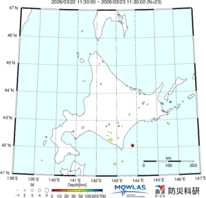 北海道の最新地震分布