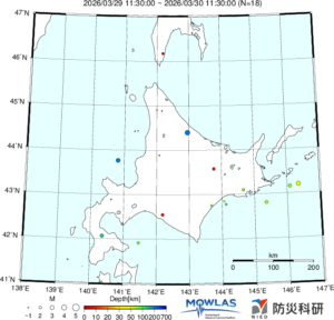 北海道の最新地震分布