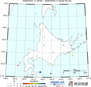 北海道の最新地震分布