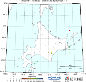 北海道の最新地震分布