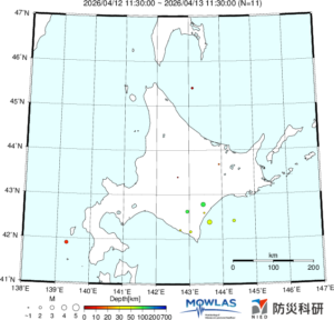 北海道の最新地震分布