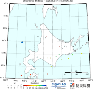北海道の最新地震分布