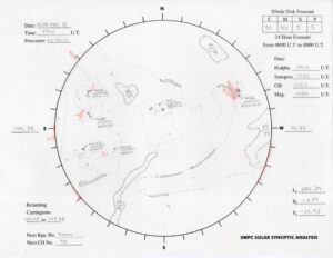 synoptic map