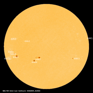 sunspots labeled