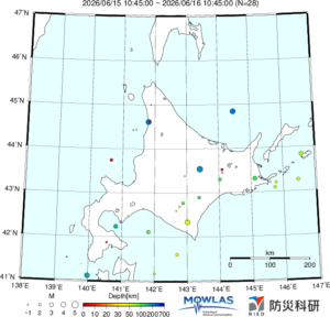 HOKKAIDO MAP