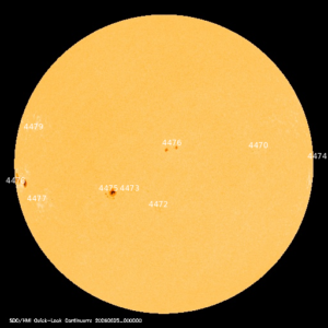 sunspots labeled