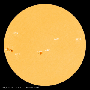 sunspots labeled