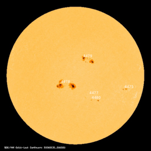 sunspots labeled