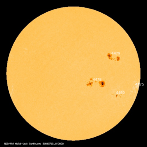 sunspots labeled