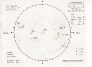 synoptic map