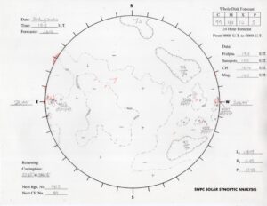 synoptic map