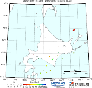 HOKKAIDO MAP
