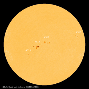 sunspots labeled