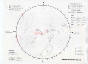 synoptic map