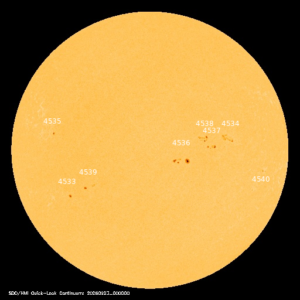 sunspots labeled