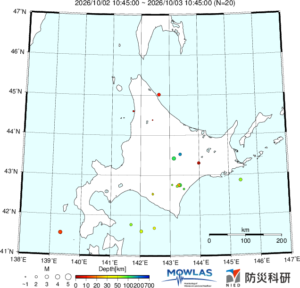 HOKKAIDO MAP