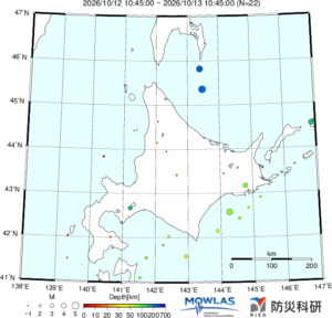 HOKKAIDO MAP