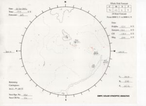 synoptic map