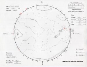 synoptic map
