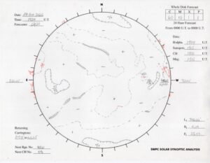 synoptic map
